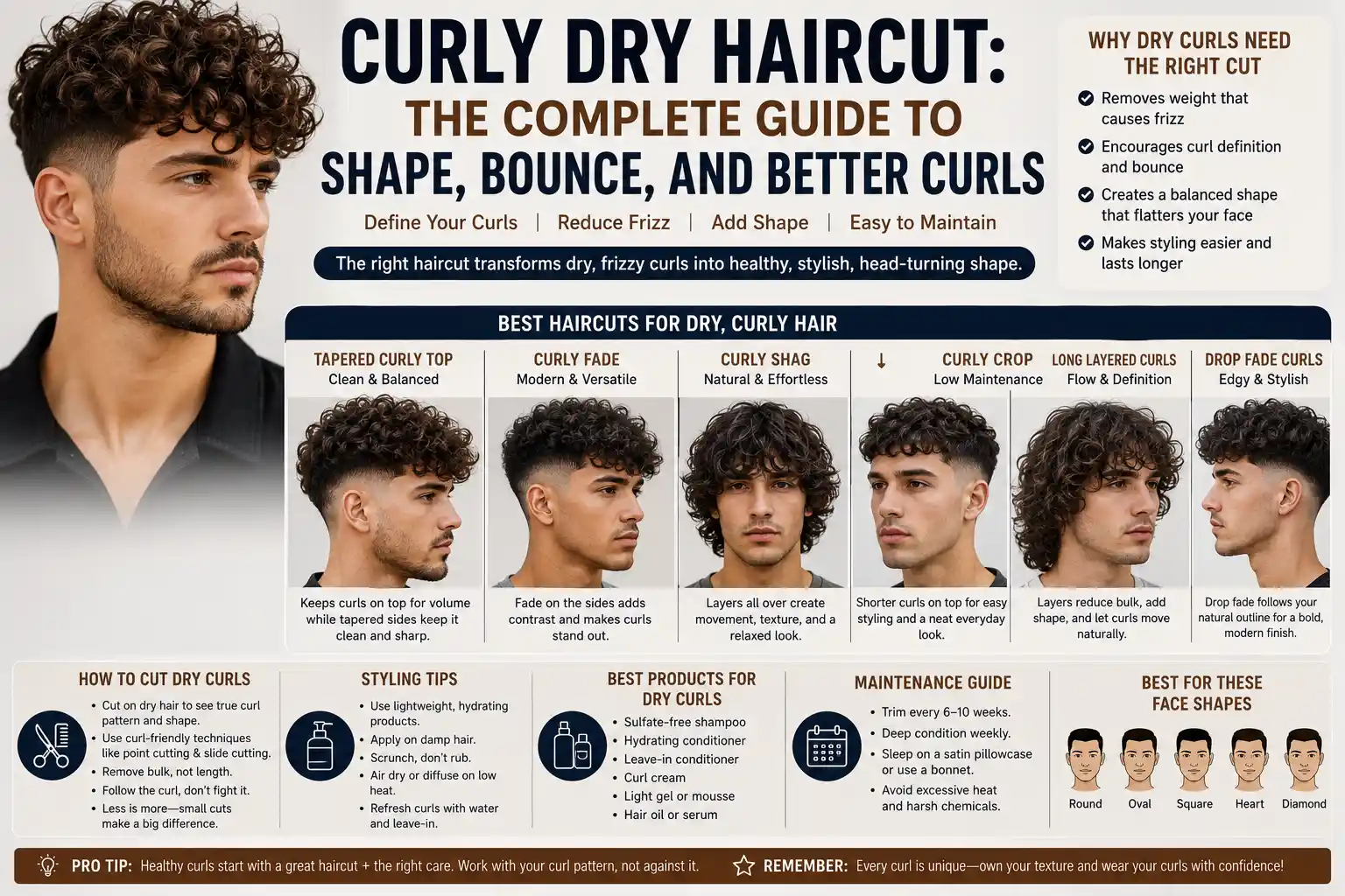 Curly Dry Haircut: The Complete Guide to Shape, Bounce, and Better Curls