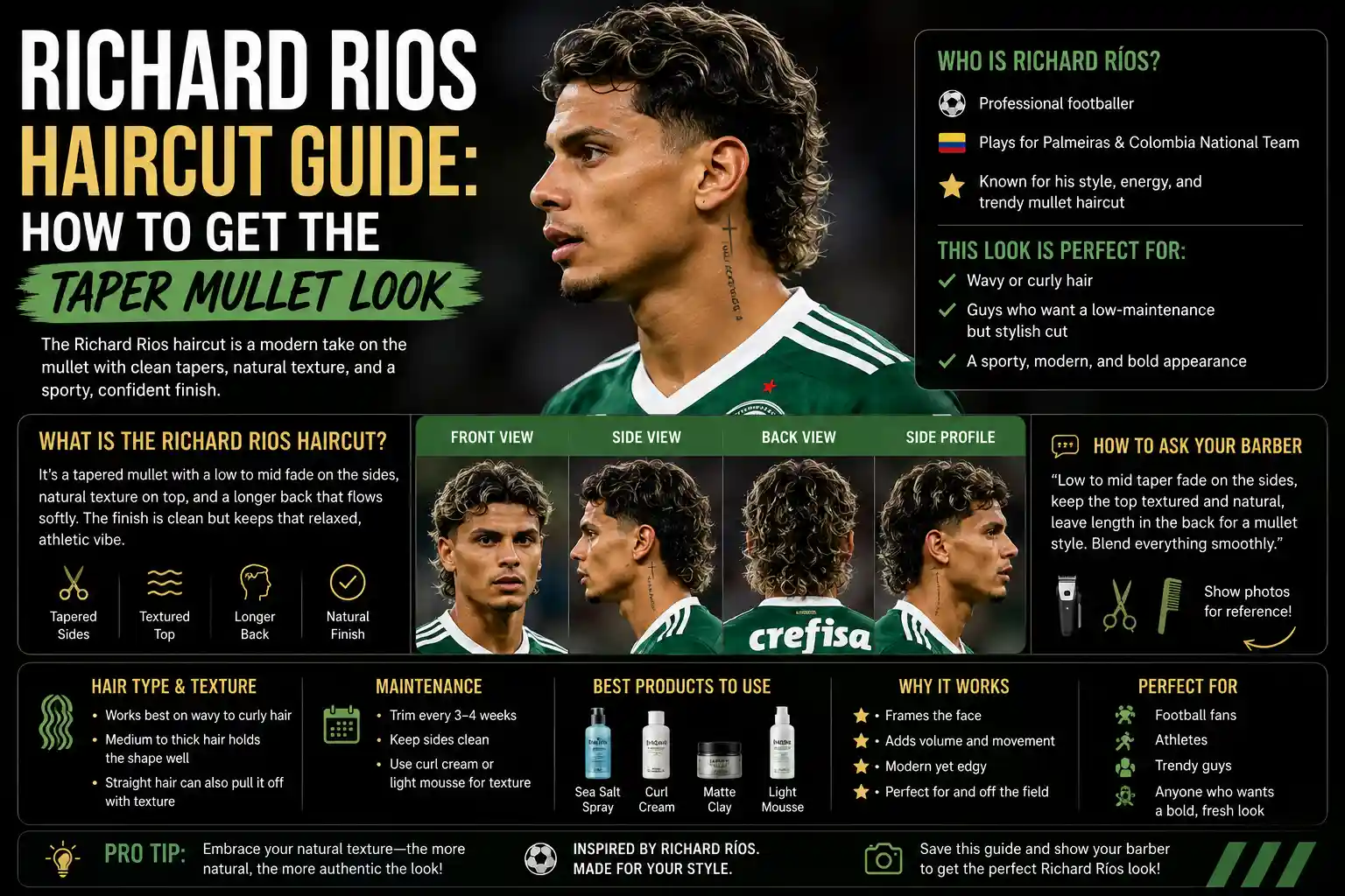 Richard Rios Haircut Guide: How To Get The Taper Mullet Look